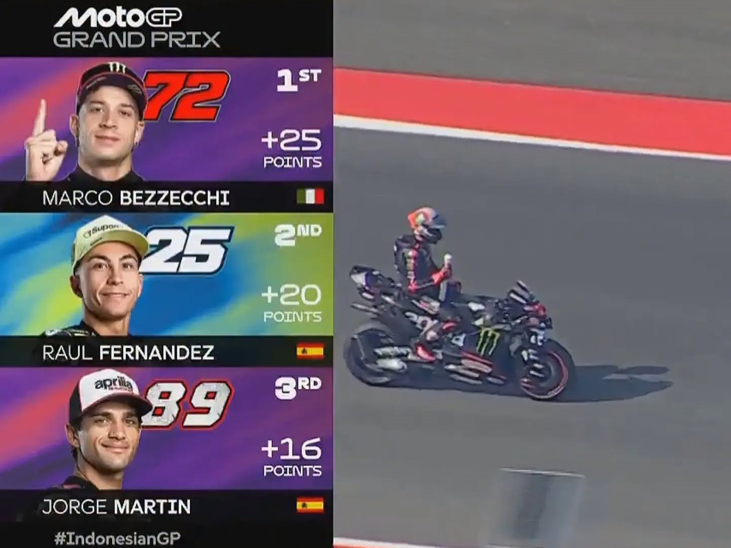 Perputaran Ekonomi di MotoGP Mandalika Tembus Rp5 Triliun